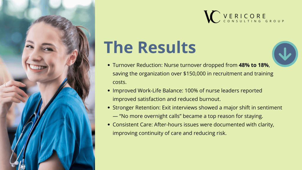 The Results Slide